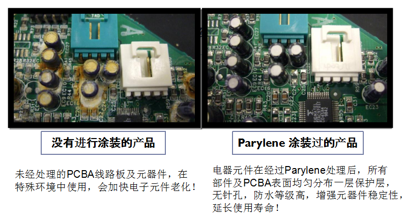 PCB电路板 现代电子工业的基石